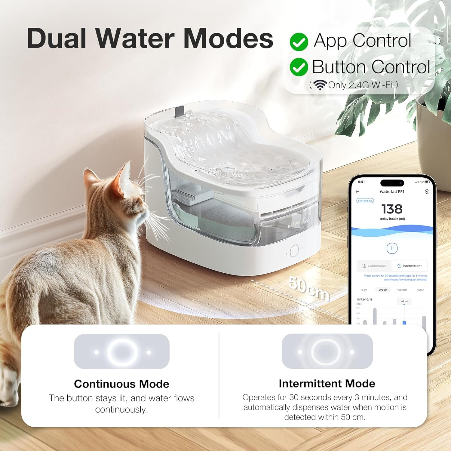 Cat Water Fountain 2L Automatic Pet Water Dispenser for Cats and Dogs 8-Layer Cat Fountain Filter 2.4G Wifi Food-Grade Material Ultra-Quiet(Pf1L) image number 3