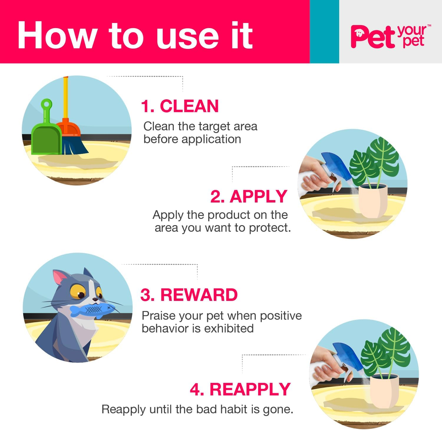 No Pee No Poop Cat Potty Training Spray &ndash; Non-Toxic Cat Spray Deterrent for Urine/Marking/Pooping &ndash; Natural Cat Pee Deterrent Spray &ndash; Indoor/Outdoor Keep off Cat Spray, 16 Fl Oz image number 3