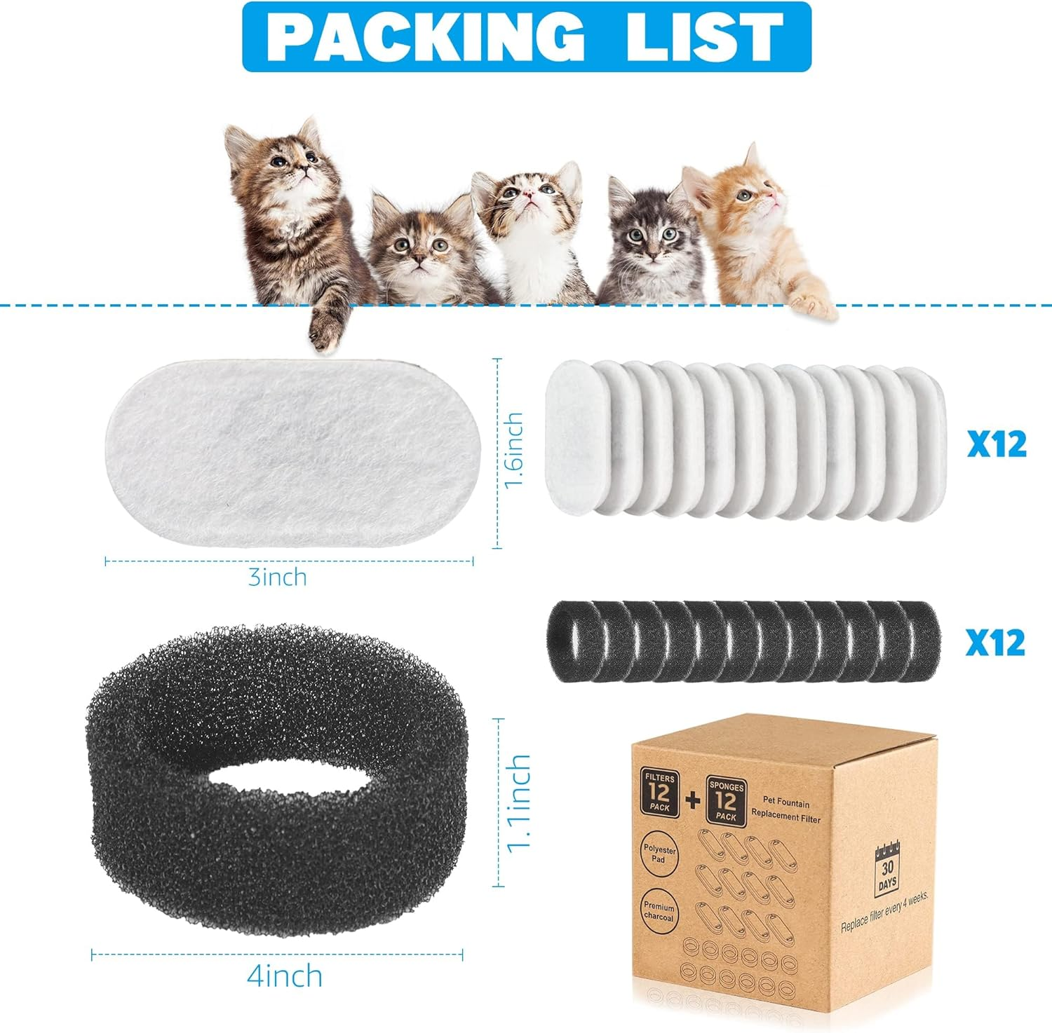 24 Pcs Cat Fountain Filters - 12 Filters + 12 Sponges, Replacement for 3.2L/2L Cat Water Fountain image number 5