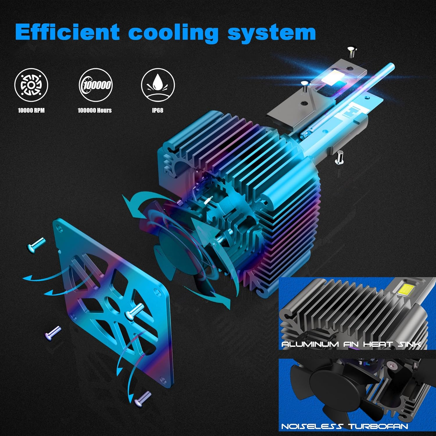 D1S D1R LED Headlight Conversion Kits Low High Beam 6500K Xenon White 12V OEM Replacement HID Bulb Plug N Play CANBUS Error Free, Pack of 2 image number 3