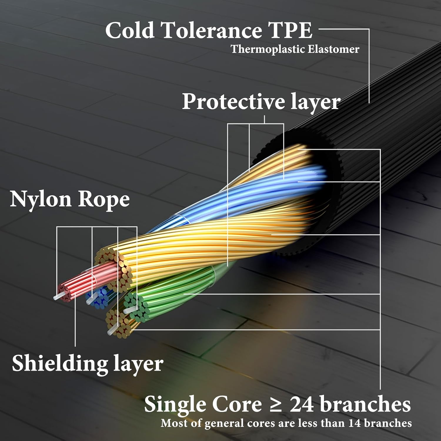 Geekria Audio Cable with Mic and Mute Control Compatible with Sony WH-1000XM6, Beyerdynamic DT 270 PRO, Beats Studio Pro/3, Solo 4 Headphones, 3.5Mm Replacement Cord (4Ft/1.2M) image number 1