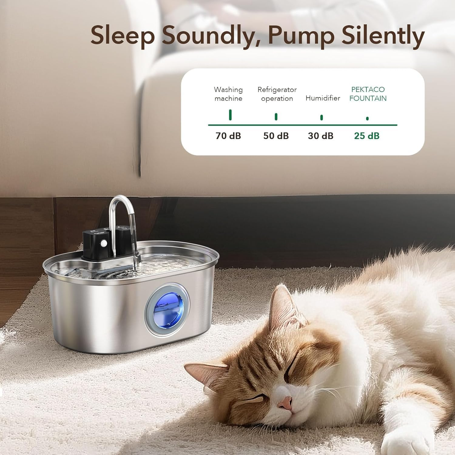 Cat Water Fountain Stainless Steel 3.2L/108Oz, Battery Operated Wireless Pet Fountains for Drinking Indoor, Cordless Kitty Water Dispenser with Ultra Quiet Pump,Multi-Filtration,Easy Clean Bpa-Free image number 1