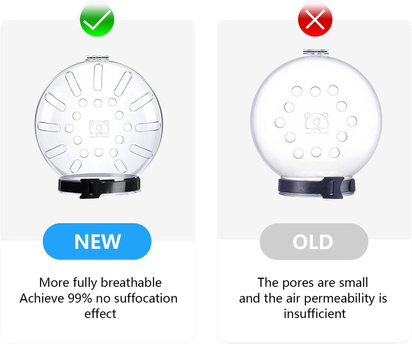 Upgraded Cat Muzzle for Grooming - Mouth Cover, Adjustable Hood, Anti-Bite Helmet for Bathing, Taking Injections, Trimming Nails