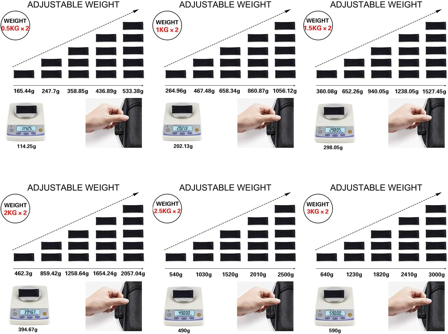 Ankle Weights Adjustable Leg Weights for Fitness Jogging Walking Exercise, Ankle Weights Women Men 0.5KG - 3KG, Black Grey Pink Blue Purple Wrist and Ankle Weights image number 5