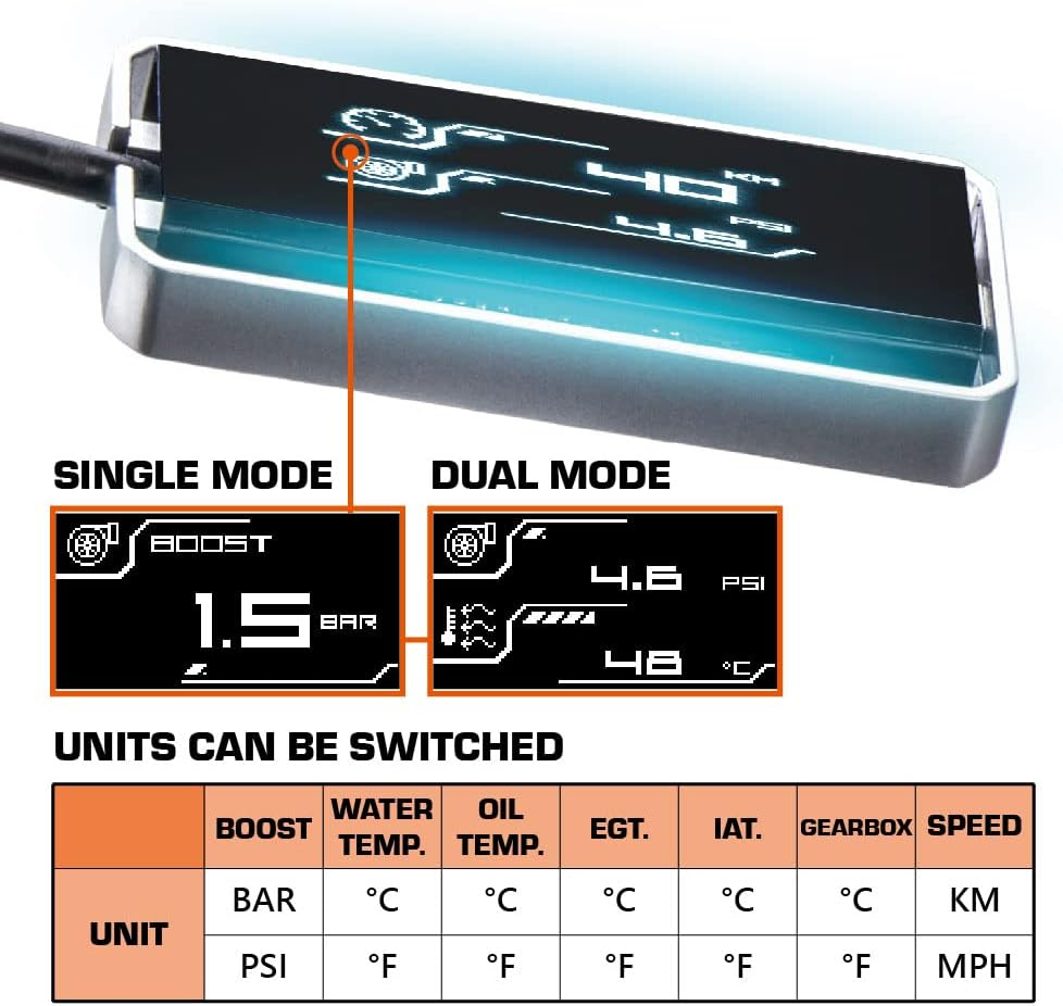 Shadow OBD2 Digital Gauge Display D-Meter 2 - Compact & Futuristic, Vibrant RGB & ARGB Ambient Rainbow Backlight, Multi-Functional Meter for 12V & 48V Newer Cars image number 6