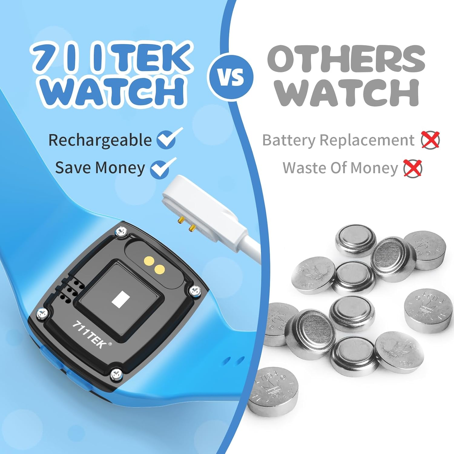 711TEK Potty Watch for Toddler Boys &ndash; Magnetic Rechargeable Potty Reminder for Kids, Fun Timer Alerts, Waterproof Potty Training Timer, Soft Adjustable Strap for Stress-Free Potty Training image number 4