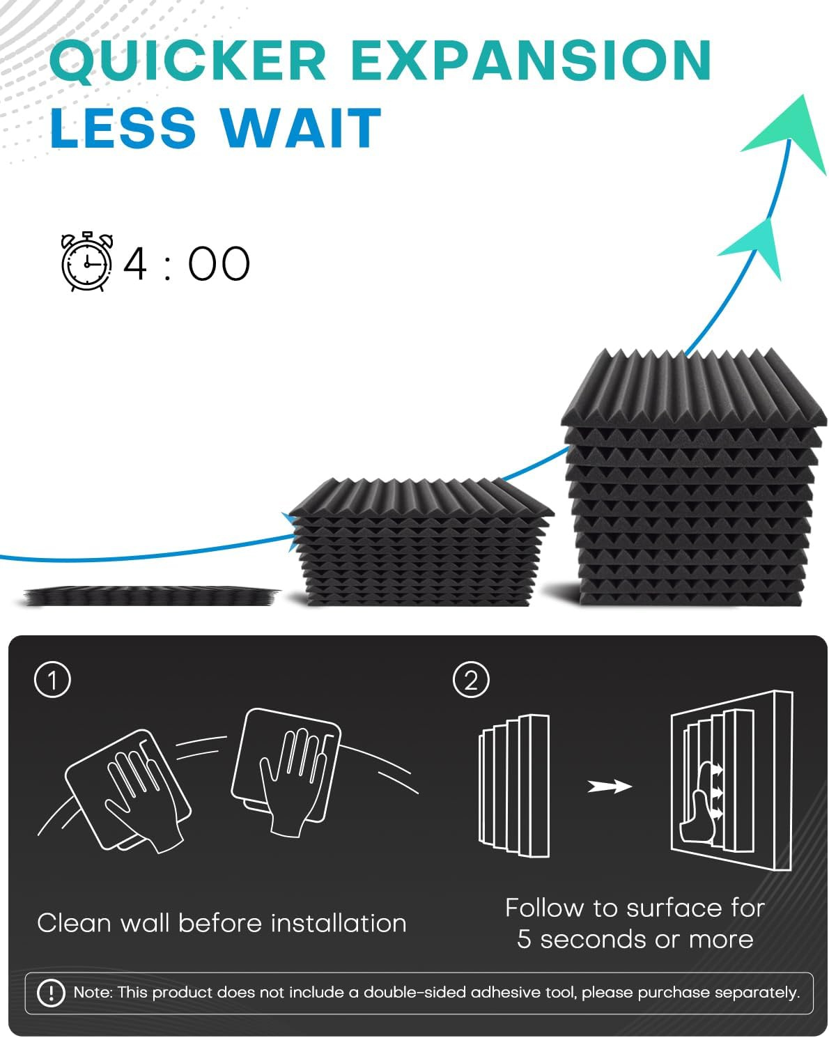 96 Pack Sound Proof Foam Panels for Walls, 2.5 X 30 X 30Cm /1" X 12" X 12" Soundproof Wall Panels, High Density Acoustic Panels Sound Absorbing, Sound Proofing Panel for Recording Studio, Offices image number 3