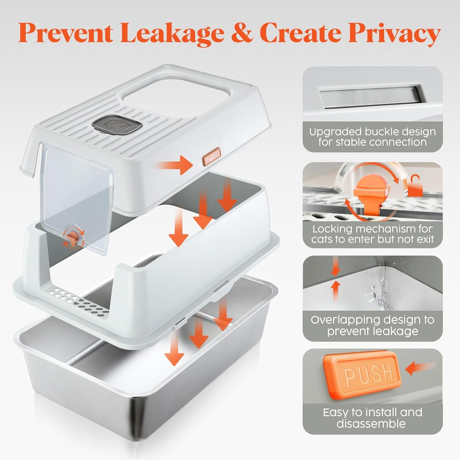 Pet Scene 2In1 Cat Litter Box Cat Enclosed Potty Pan Semi Covered Toilet Modular Tray High Sided Furniture, with ABS Lid Carbon Filters image number 5