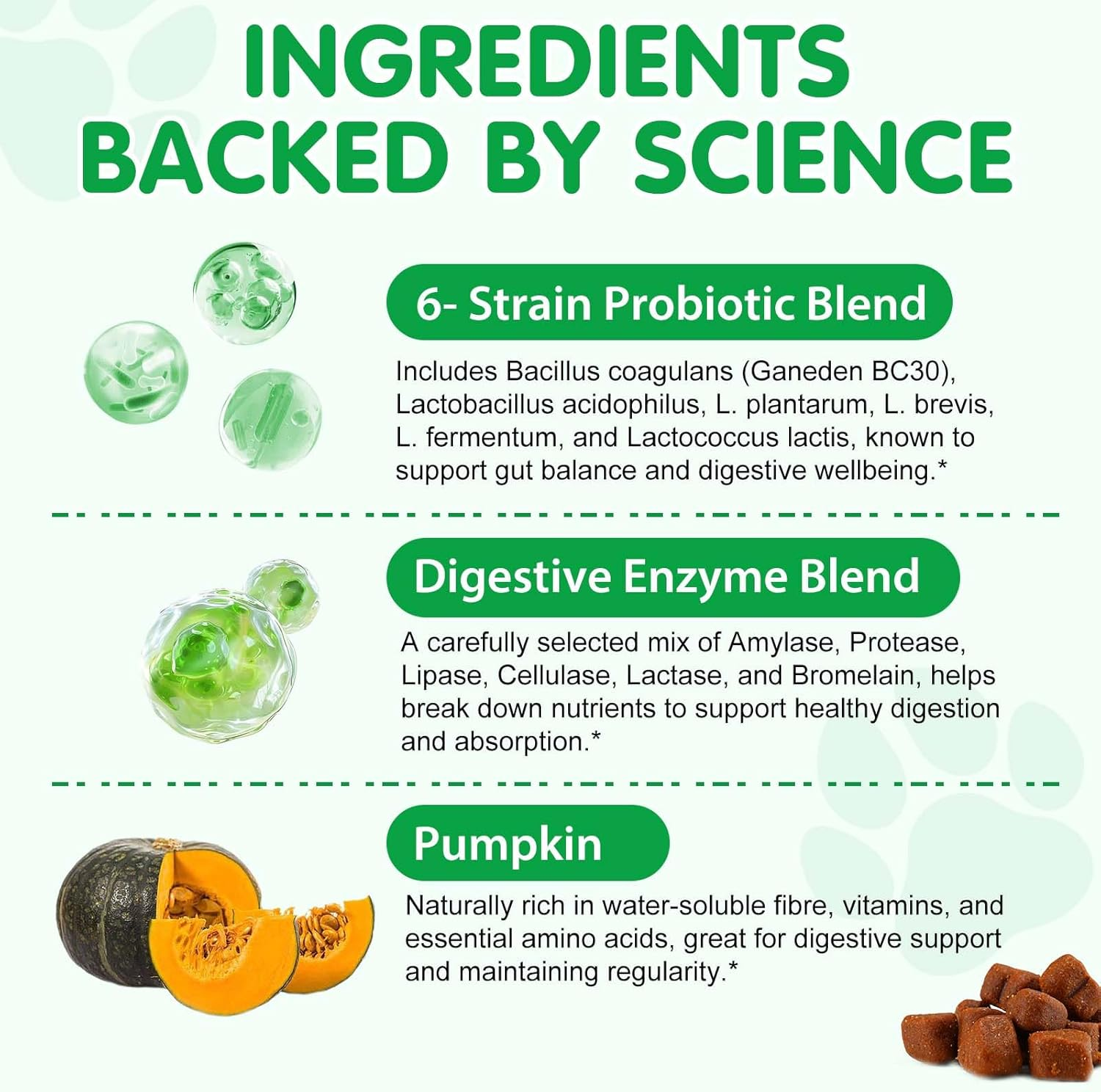 Probiotics for Dogs, Supports Gut Health, Itchy Skin, Allergies, Yeast Balance, Immunity, Probiotics and Digestive Enzymes for Small, Medium and Large Dogs, 120 Chewy Snacks, image number 5