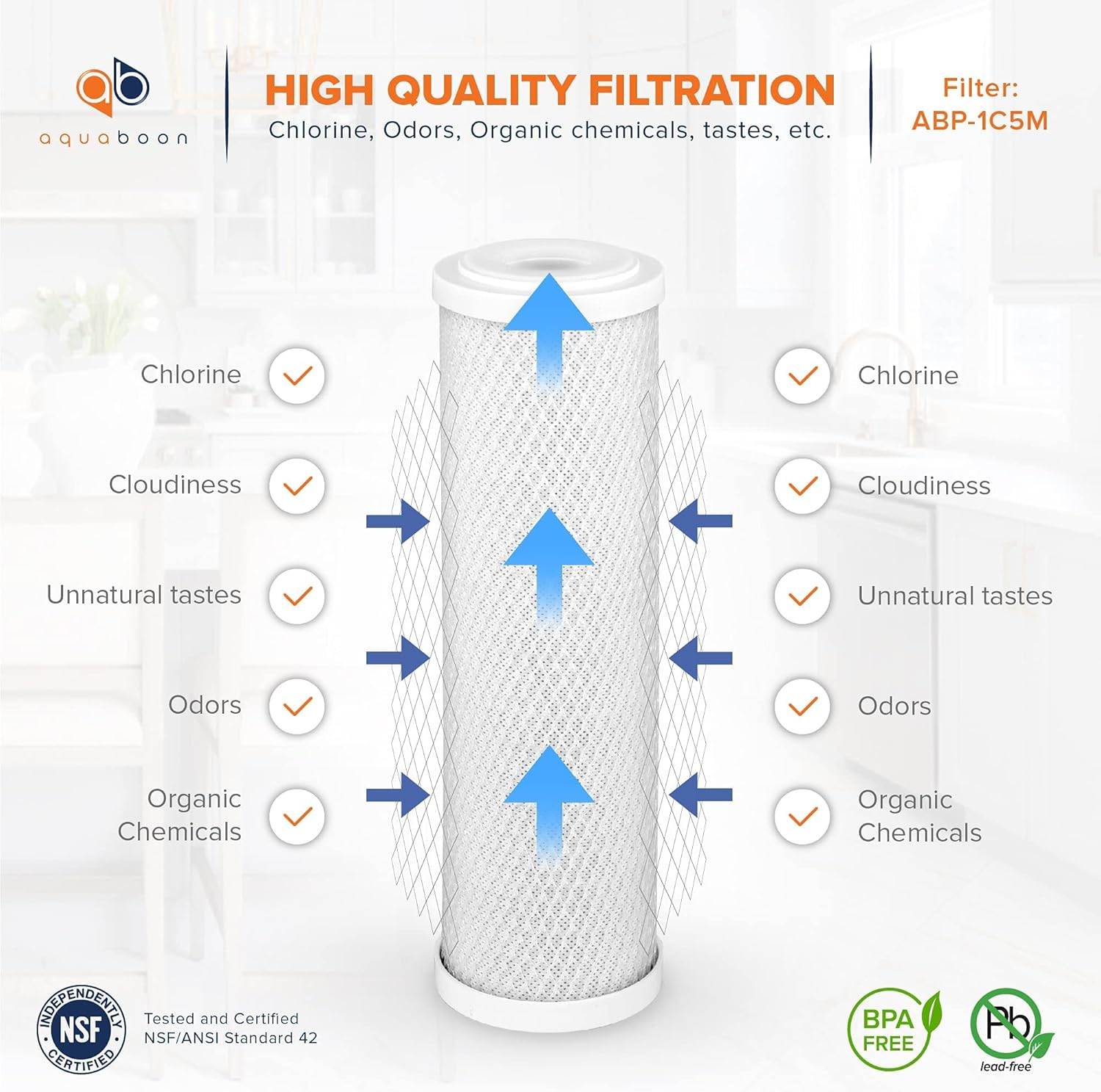 Aquaboon Premium Whole House Replacement Water Filter Cartridge | Coconut Shell Activated Carbon Block CTO | Universal 5 Micron 10 X 2.5 Inch Cartridge | Compatible with Whirlpool WHA2BF5, 3 Pack image number 6
