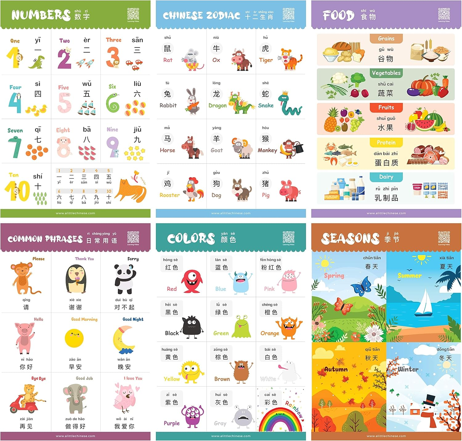 N/A Learn Chinese for Kids Poster Set - Bilingual with English, Simplified Chinese, and Pinyin - for Toddlers and Preschoolers - Learning Videos Included image number 2