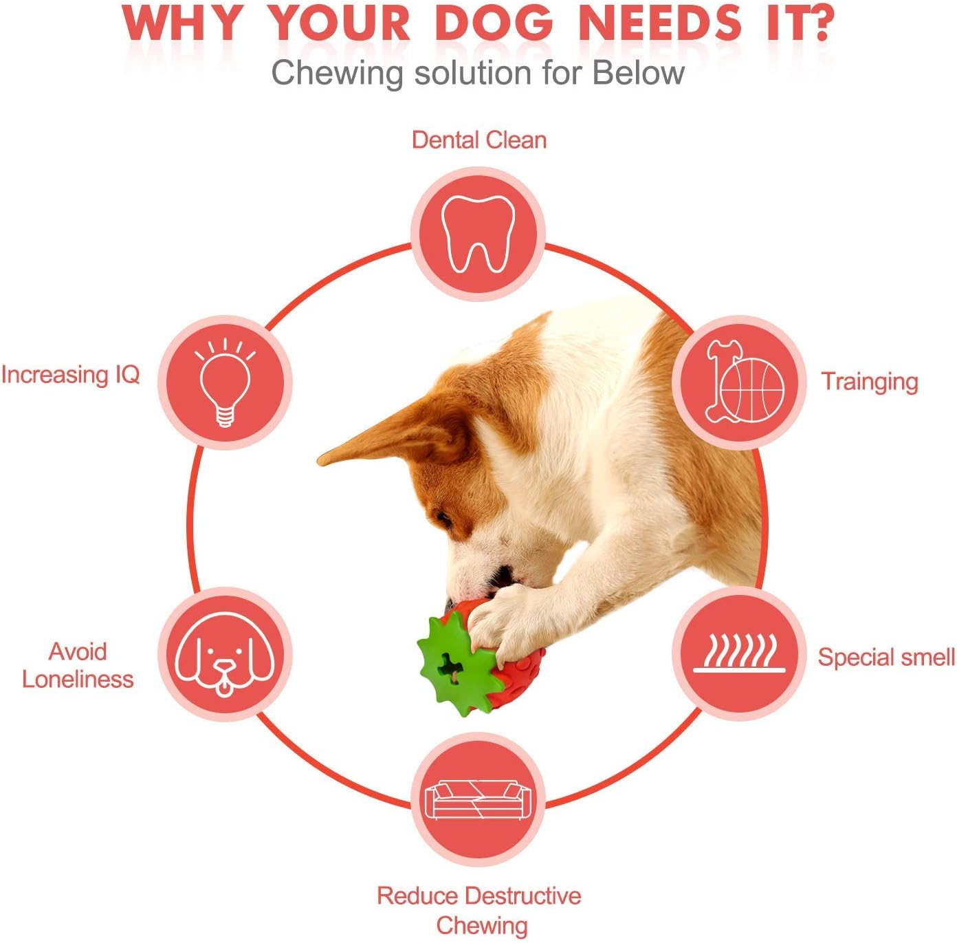 YOUMI Strawberry Dog Chew Toy for Aggressive Chewers, Durable Puppy Feeder Toys for IQ Training & Mental Enrichment, Lovely Dog Toy image number 2