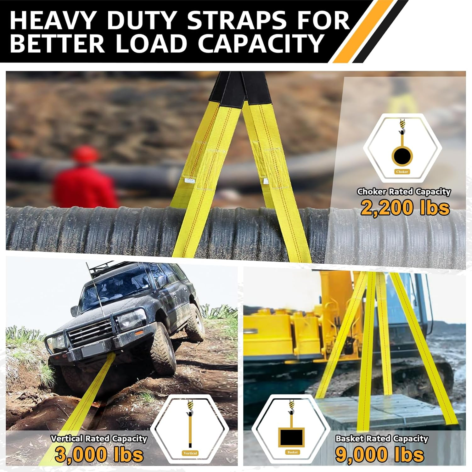 2 Pack 2" X 6 Ft Lifting Straps Heavy Duty Lift Sling Straps 3000 Lbs Load Capacity and 9000 Lbs Breaking Strength Flat Eye Web Sling image number 5