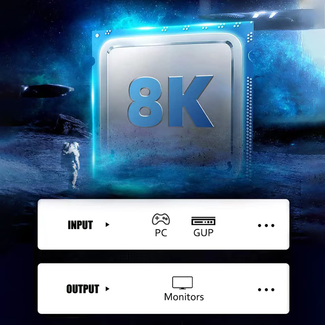 8K Displayport Extension Cable, Tunghey Displayport 1.4 Extension Cable, Displayport Male to Female Extension Cable,Supports 8K@60Hz, 4K@120Hz,2K@165Hz (0.5M) image number 3