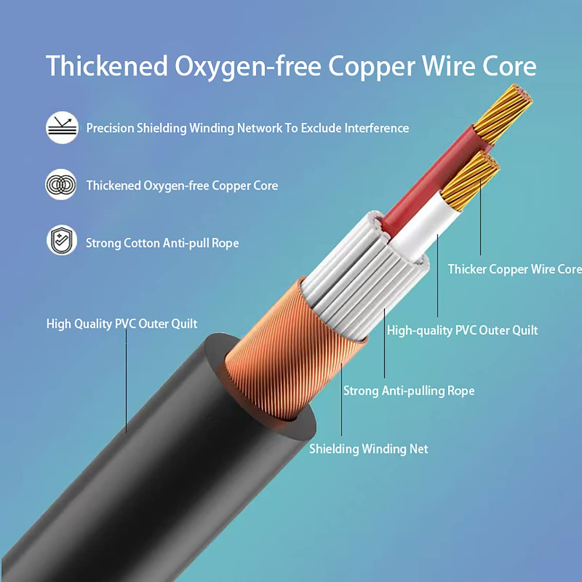 1/4 Inch TRS Instrument Cable, Tunghey 6.35Mm Male Jack Stereo Audio Cord, 6.35 Balanced Interconnect Line for Electric Guitar, Bass,Keyboard, Mixer, Amplifier, Speaker (0.5M) - 2M image number 3
