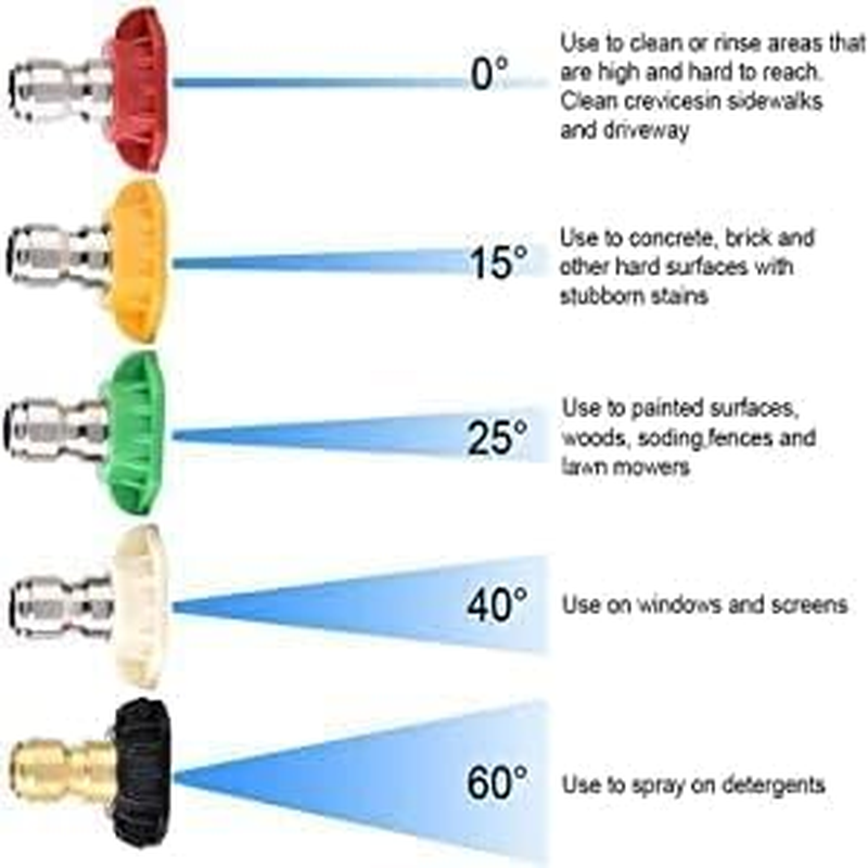 Pressure Washer Quick Nozzle, 1.14 * 1.02 * 0.79 Inch Quick Spray Nozzles, Pressure Washer Nozzle, for Front Porch Home Gardening image number 1