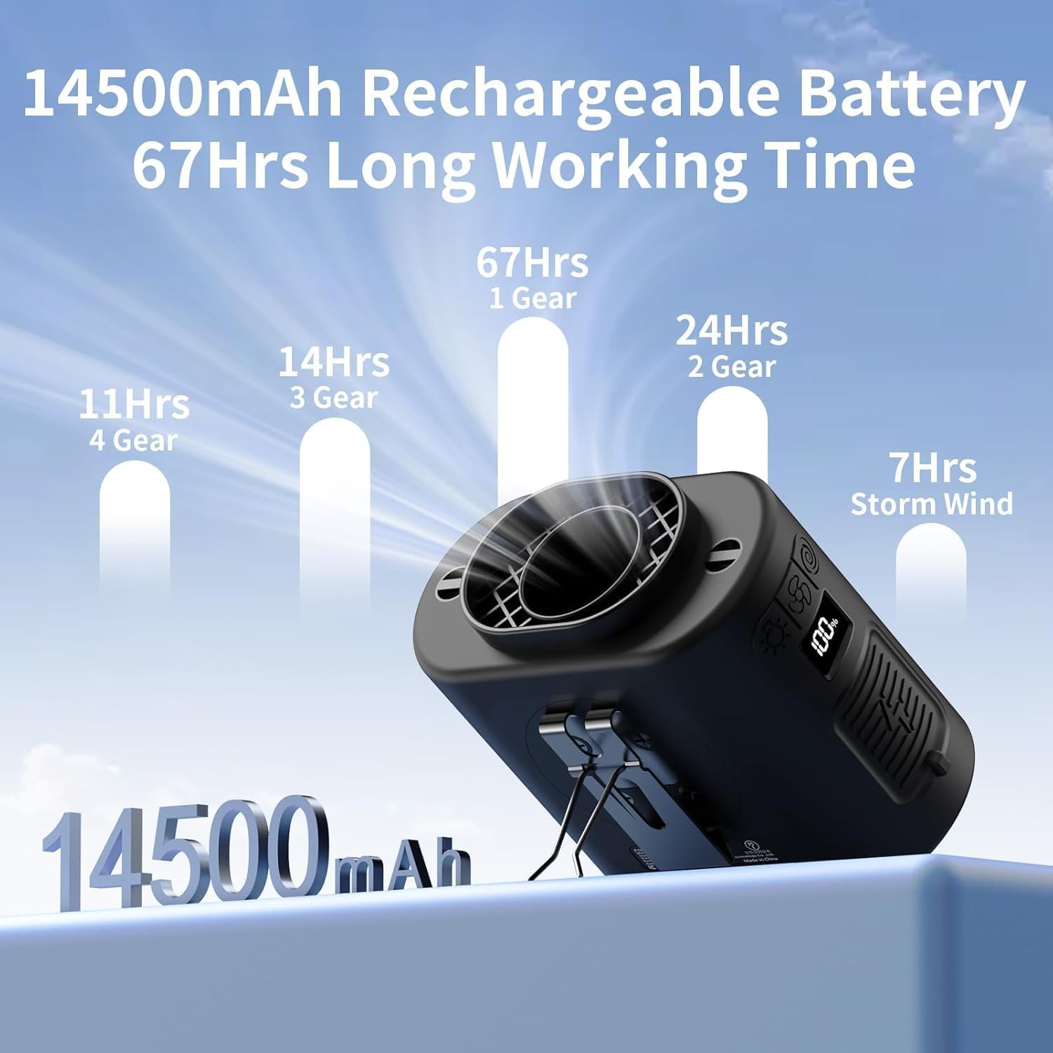 14500Mah Belt Fan, Waist Fan with Max 67H Working Time and 5 Speeds Adjustable, Clip on Fan for Outdoor Jobsite Camping Farms (Black) image number 4