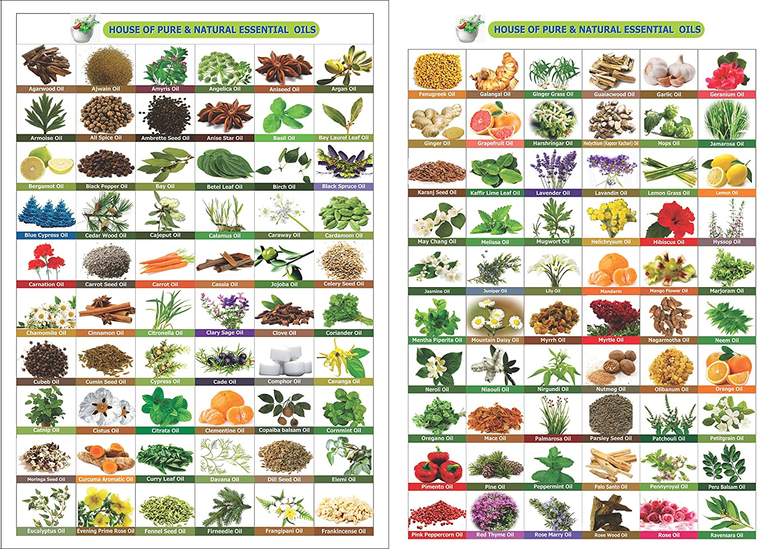 Fenugreek (Trigonella Foenum) 100% Natural Pure Essential Oil (30ML)