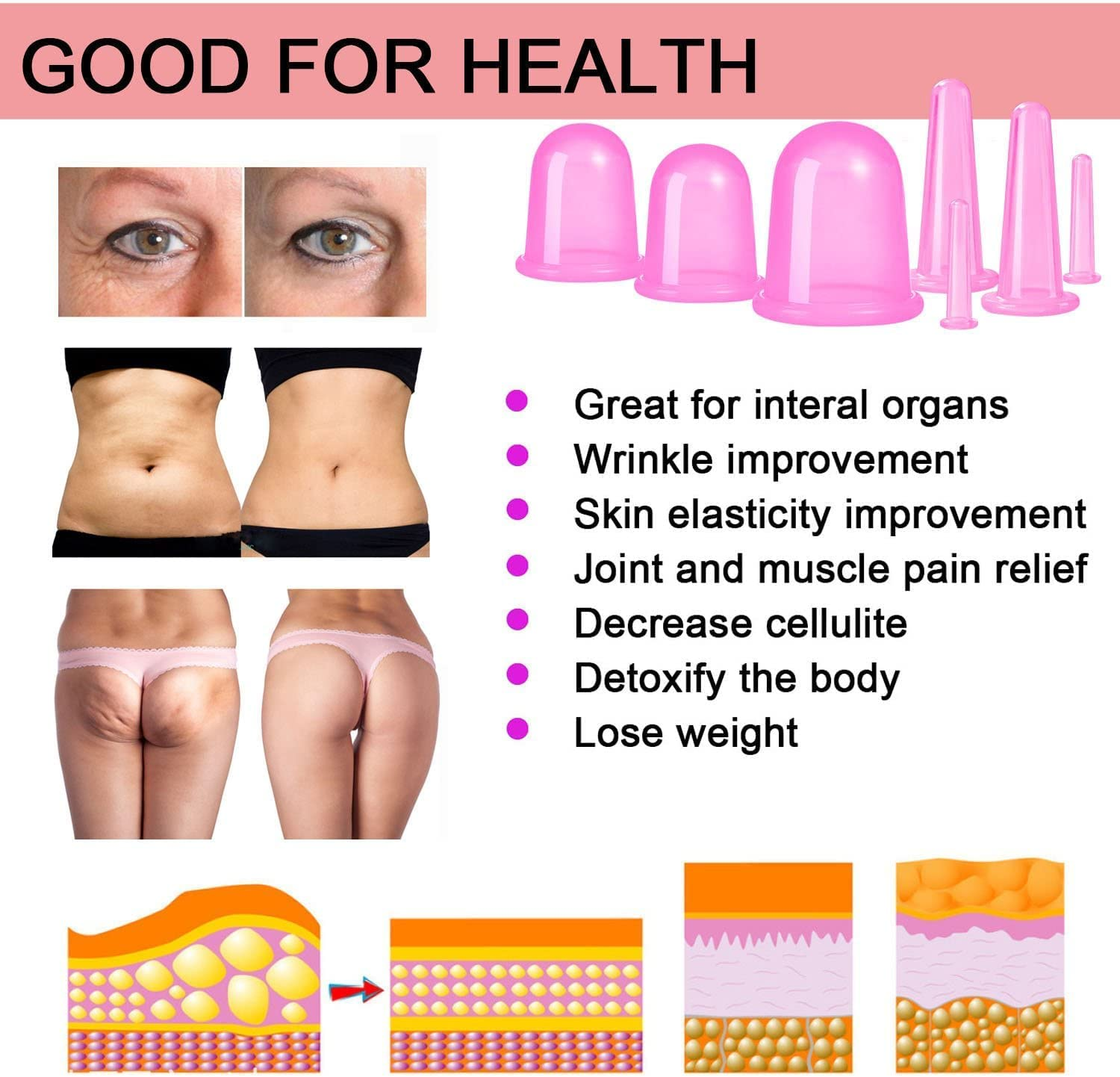 Cupping Therapy Sets 7Pcs Silicone anti Cellulite Cup Vacuum Suction Massage Cups Facial Cupping Sets Body and Face Massager for Adults Home Use (Pink)