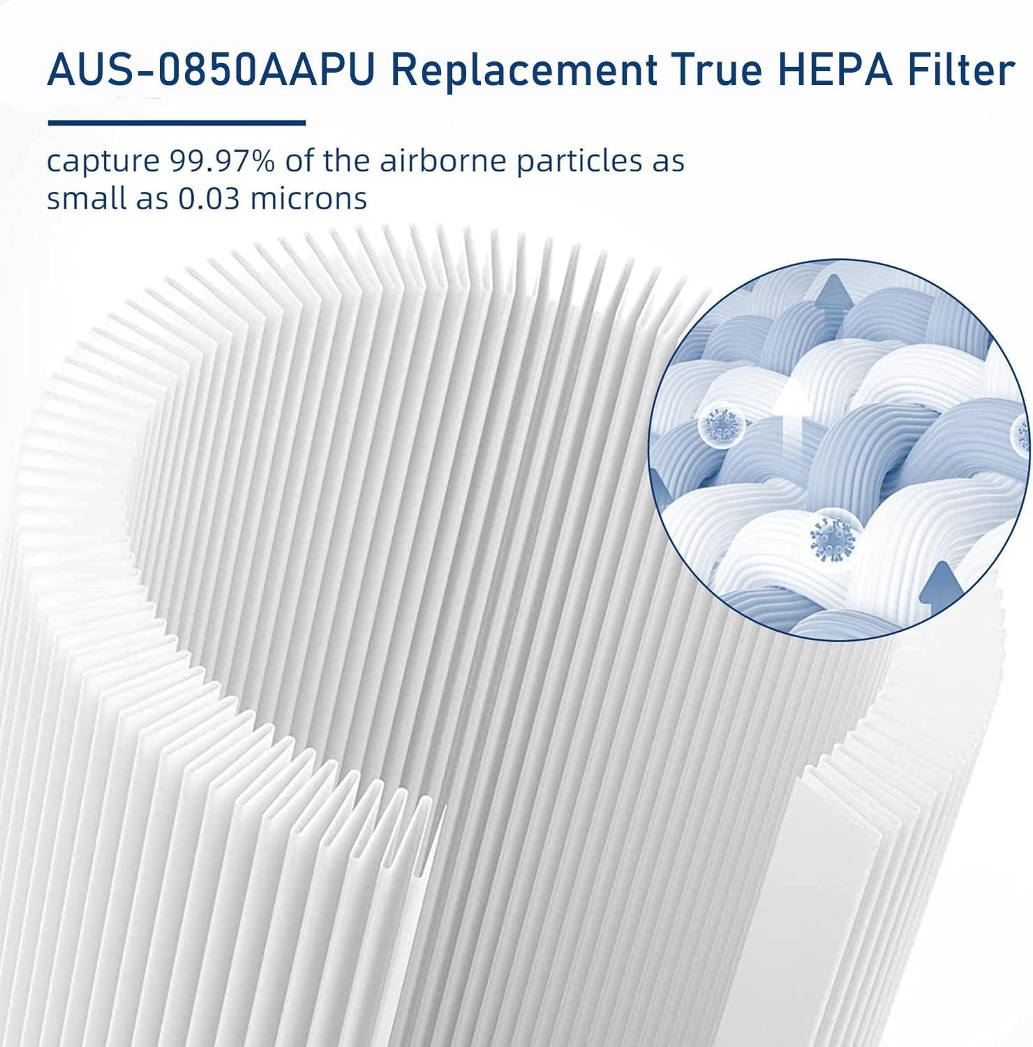 2Pcs AUS-0850AAPU Replacement True HEPA Filter,Air Purifier Filter for Compact 4-Stage Hospital Grade True HEPA Air Purifier