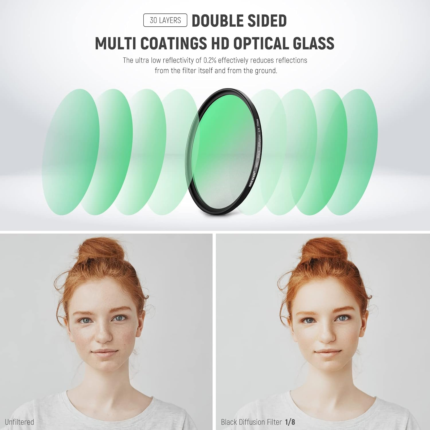 NEEWER 2 Pcs 77Mm Black Diffusion Lens Filter Kit, 1/4 & 1/8 Dreamy Cinematic Effect Filters with Storage Cases, Cleaning Cloths, Multi Nano Coated HD Optical Glass for Video/Vlog/Portrait Shot image number 3