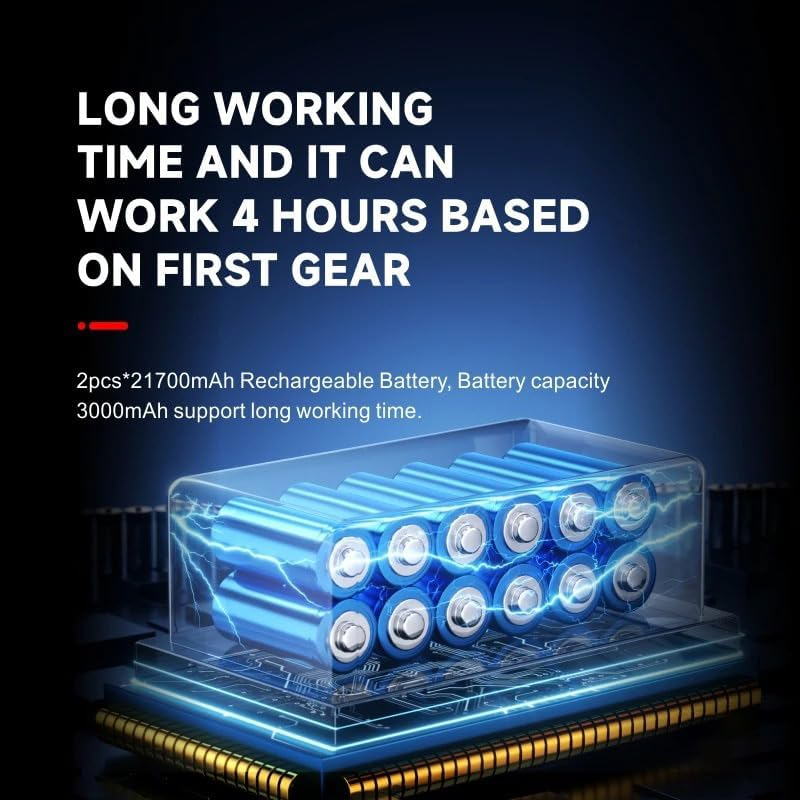 Electric Air Duster, Compressed Air Cleaner for PC. 130000RPM Air Blower, 3-Speed Cordless Rechargeable Air Blaster Jet Fan for Laptop, Keyboard, Cars, Replaces Compressed Air Can image number 2