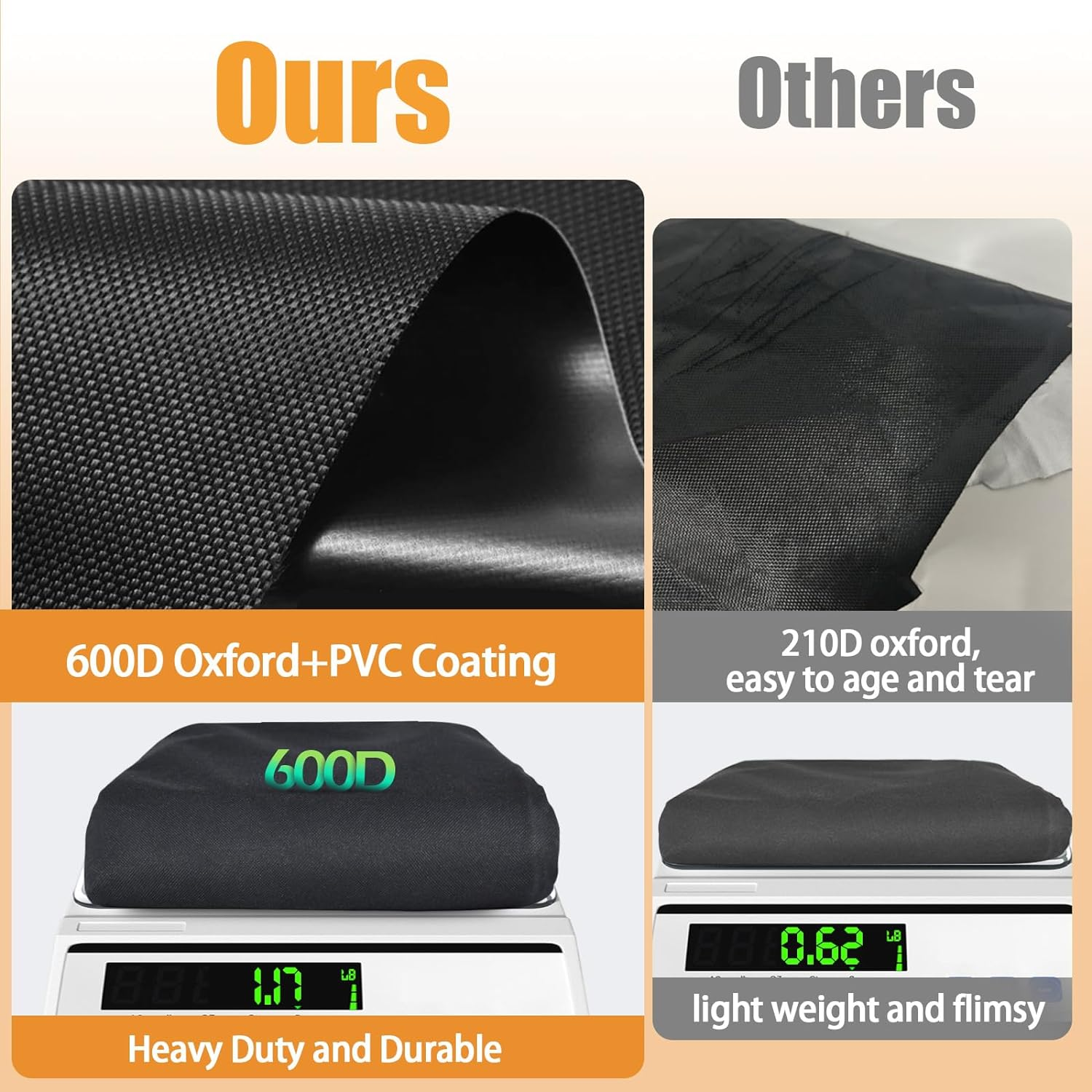 TOHONFOO Heavy Duty Inflatable Hot Tub Pump Cover with Zipper Opening and Transparent PVC Top Window for Multiple Spa Heater Pumps (Black, Cover Only) image number 1