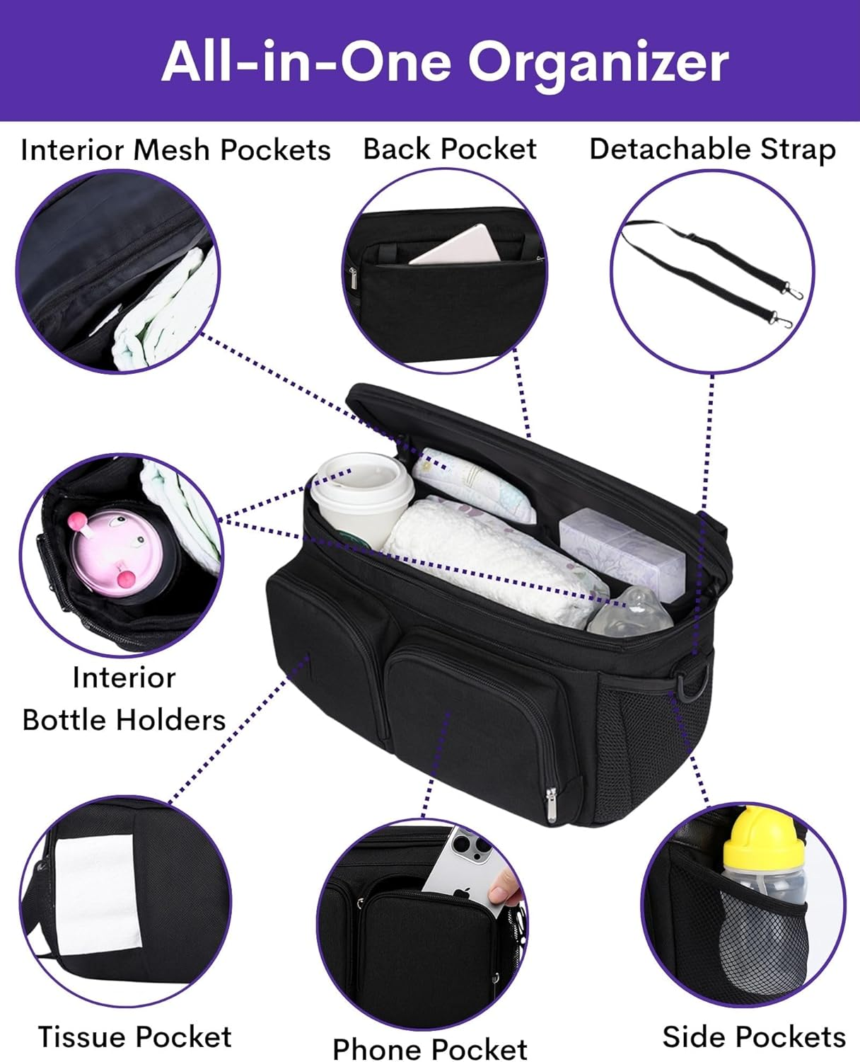 Universal Pram Caddy Stroller Organizer with Cup Holder, Phone Holder, Detachable Strap &ndash; Large Capacity, Fits Umbrella, Jogging, Bassinet, Compact & Wagon Strollers &ndash; Registry Must Haves image number 6