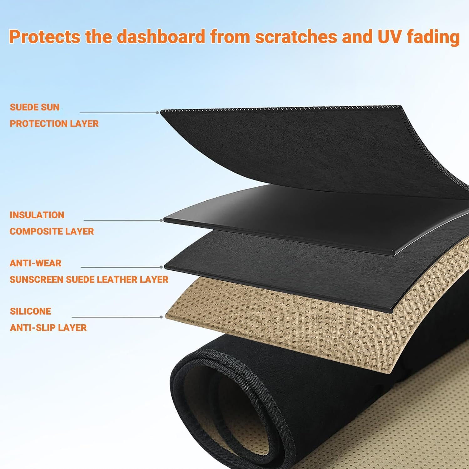 Evervenz Dash Mat for Kia Seltos 2022 2023 2024 2025 Flannel（Without HUD） Dash Cover Dashboard Cover Seltos01 image number 5