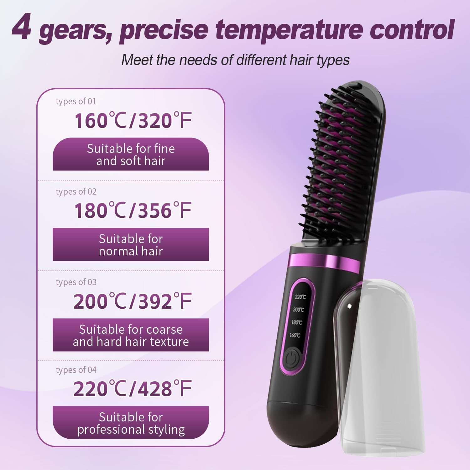 Cordless Hair Straightener Brush & Travel Hair Brush, 4-Temp LCD Display, Anti-Scald, Long-Lasting Mini Beard Straightener, Hot Comb Styling Tools with Dust-Proof Cover, Comb & Clip image number 5