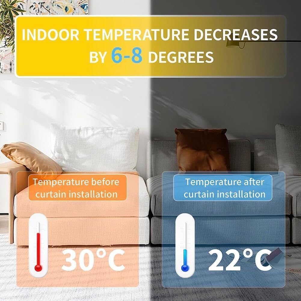 Portable Blackout Shades Blackout Blinds Curtains for Windows,100% Black Out Curtains with Hook and Loop Tapes,Window Film Window Cover for Bedroom,Baby Room,Tv Room,Cars (2 X 1.45M) image number 3