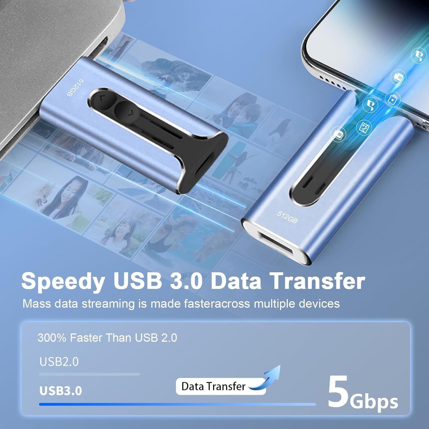 Phone Photo Stick,Mfi Certified Phone Flash Drive,4 in 1 512G USB Drive for Phone Ipad USB Stick,Phone Thumb Drive,Phone Photo Storage Phone Memory Stick for Phone/Pc/Ipad/More Devices(Blue - Black image number 3