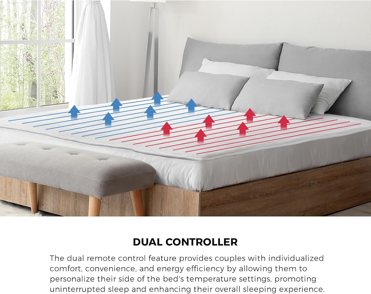 Queen Electric Blanket Fully Fleece Fitted Heated Throw Rug Blanket Mattress Cover with 450GSM Polyester 9-Level Temperature Setting Hand/Machine Washable Overheat Protection