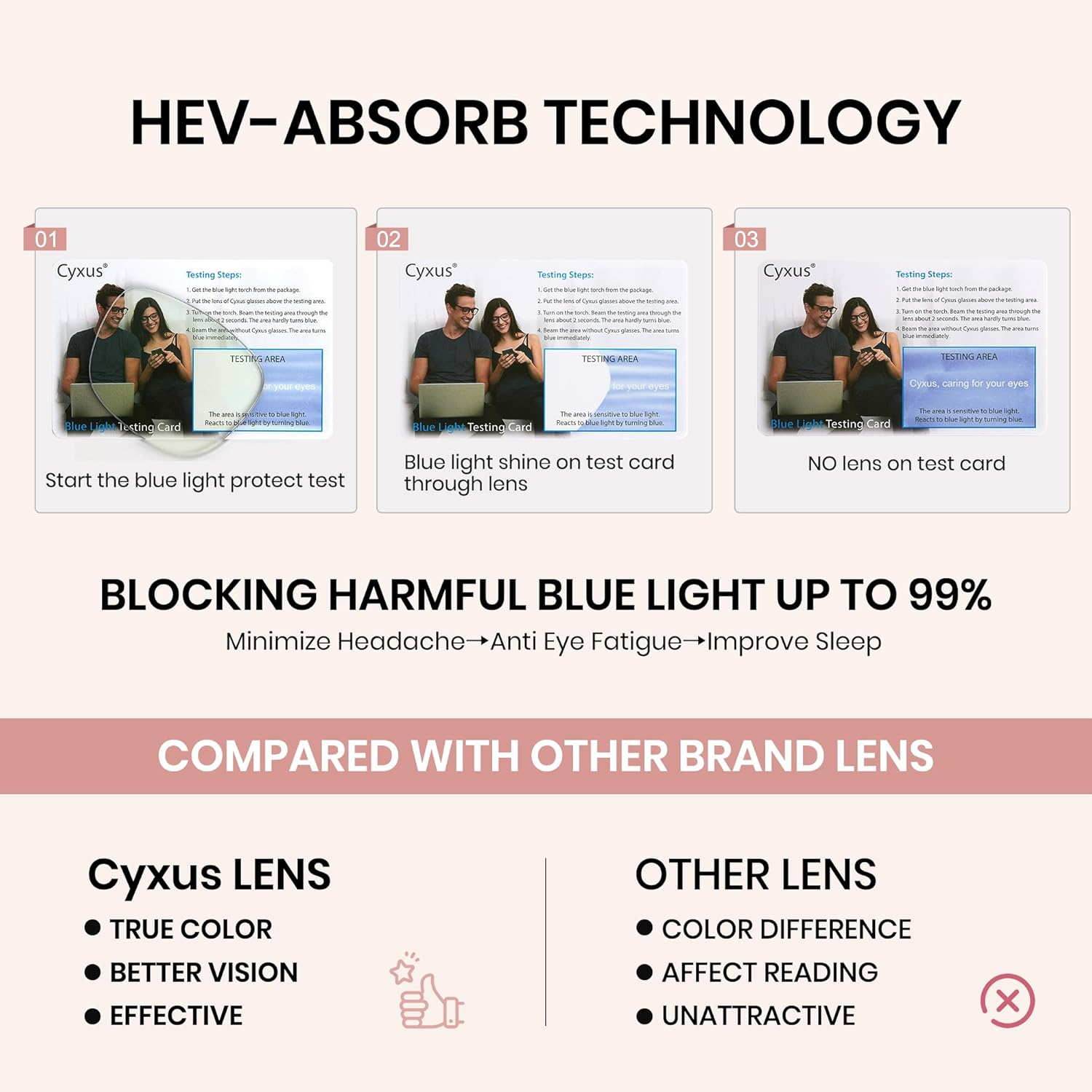 Cyxus Blue Light Glasses for Women, Blue Light Blocking Eyeglasses for Women, round Computer Eyewear anti Eye Strain Glasses