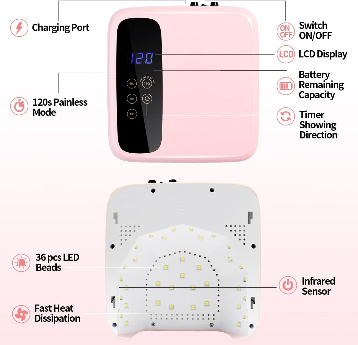 BETE Cordless LED Nail Lamp - 72W Rechargeable, 36 Beads Gel UV LED Nail Dryer with 4 Timer Settings and LCD Display image number 4