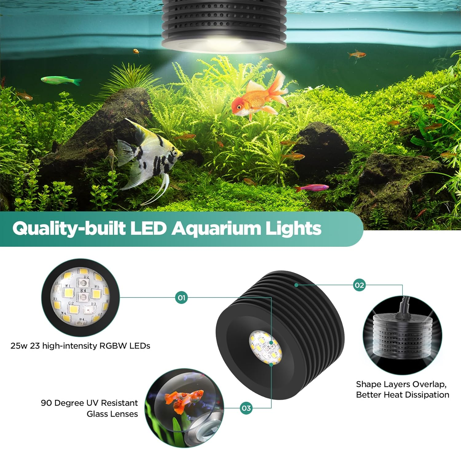 Lominie Aquarium Light 25W Fish Tank LED Light Dual Spectrum for Freshwater Saltwater Tank with Gooseneck