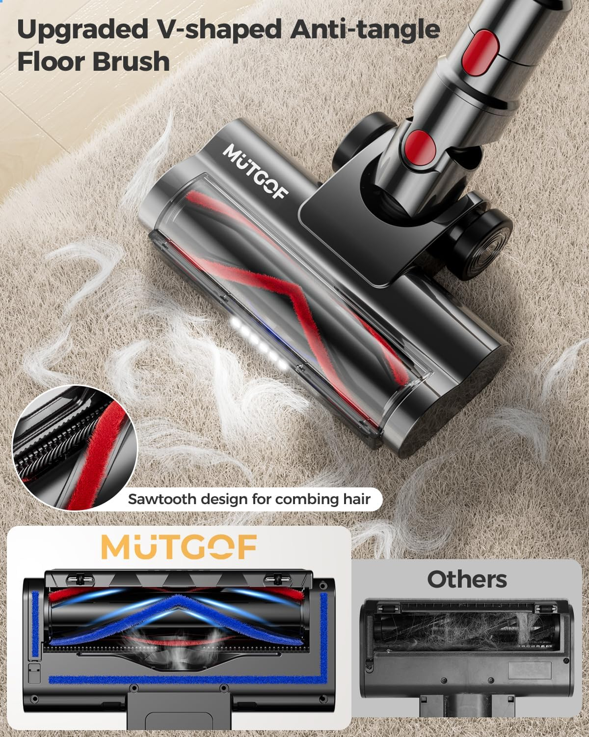 Cordless Vacuum Cleaner, 45Kpa Vacuum Cleaners for Home, Max 50Mins Runtime, Anti-Tangle Stick Vacuum, LED Screen, 1.5L Dust Cup, Rechargeable Lightweight Vacuum for Hardwood Floor, Carpets, Pet Hair