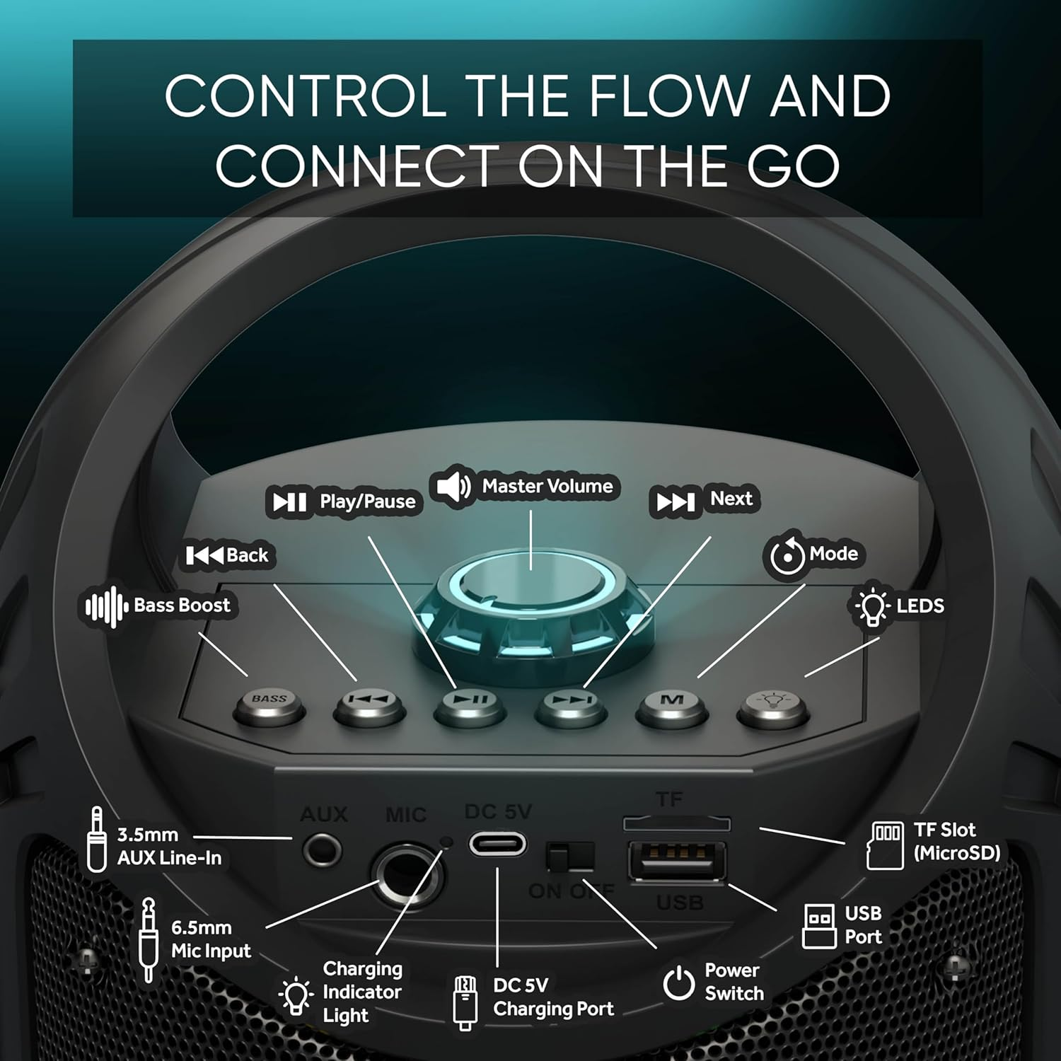 MASINGO Karaoke Machine for Kids and Adults with 2 Wireless Bluetooth Microphones, PA Portable Speaker with Colorful LED Lights, Supports TF Card/Usb, AUX/MIC In, TWS for Home Party, Burletta C10 V2 image number 3