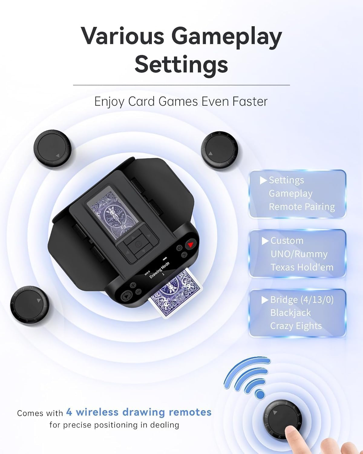 2 in 1 Automatic Card Shuffler and Dealer - 1-2 Decks Support 12 Players, with 4 Drawing Remotes, Built-In Gameplays, 360&deg;/180&deg; Deal, for Poker, UNO, Phase 10, Skip-Bo, Rummy (Black) image number 1