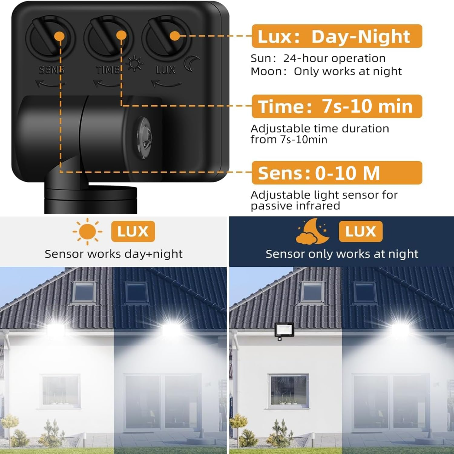 LED Flood Lights Outdoor, 50W 6000LM Security Lights Outdoor Motion Sensor, IP66 Waterproof 6500K Daylight Dusk to Dawn Floodlights for Yard, Garage, Garden, Parking Lot, Park,Playground image number 3