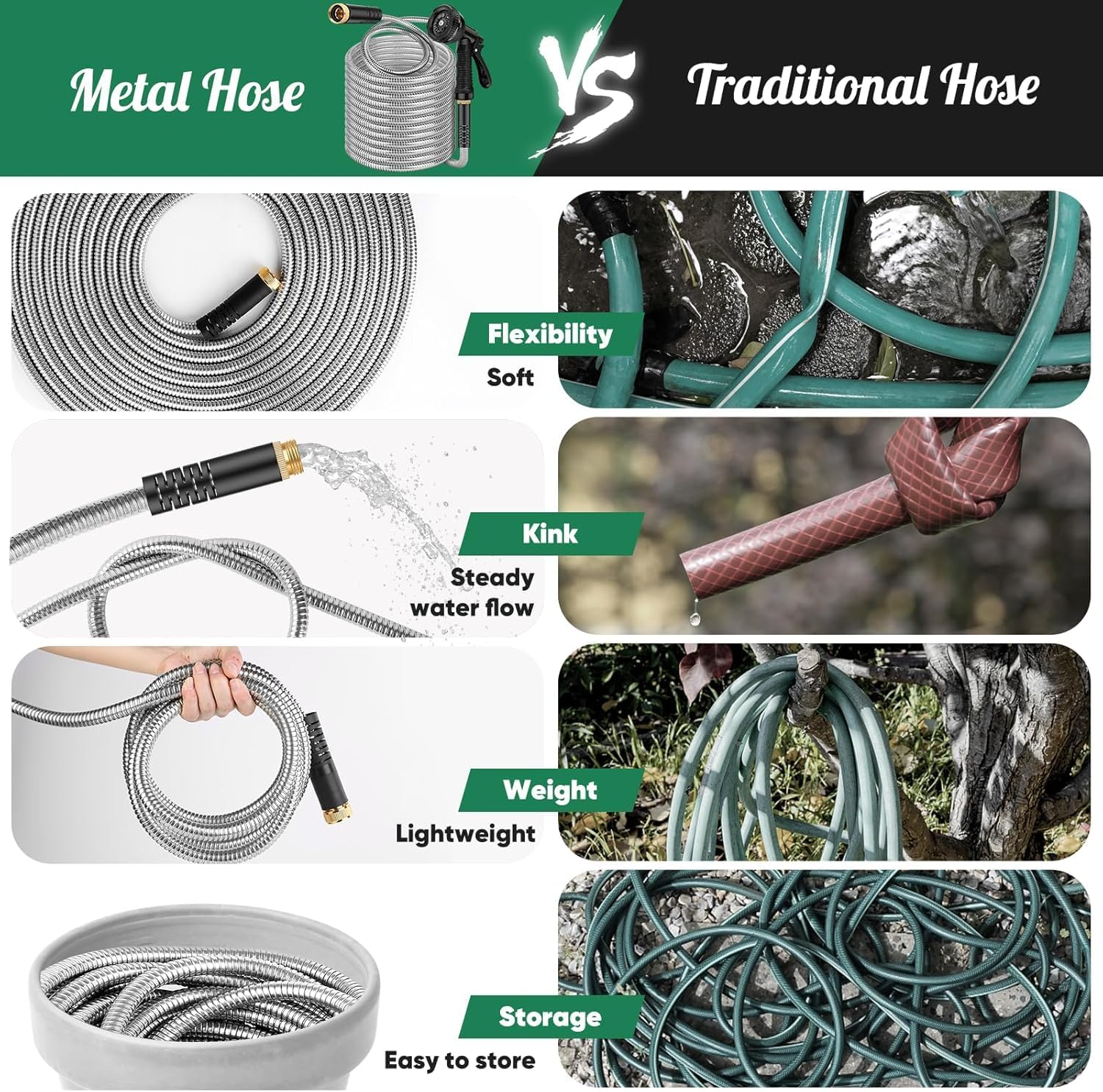 304 Stainless Steel Garden Hose 50Ft, Heavy Duty Water Hose with 10 Functional Nozzles, No Kink, Lightweight and Flexible, Easy to Use and Store, Strong and Sturdy, Suitable for Yard and Lawn image number 1