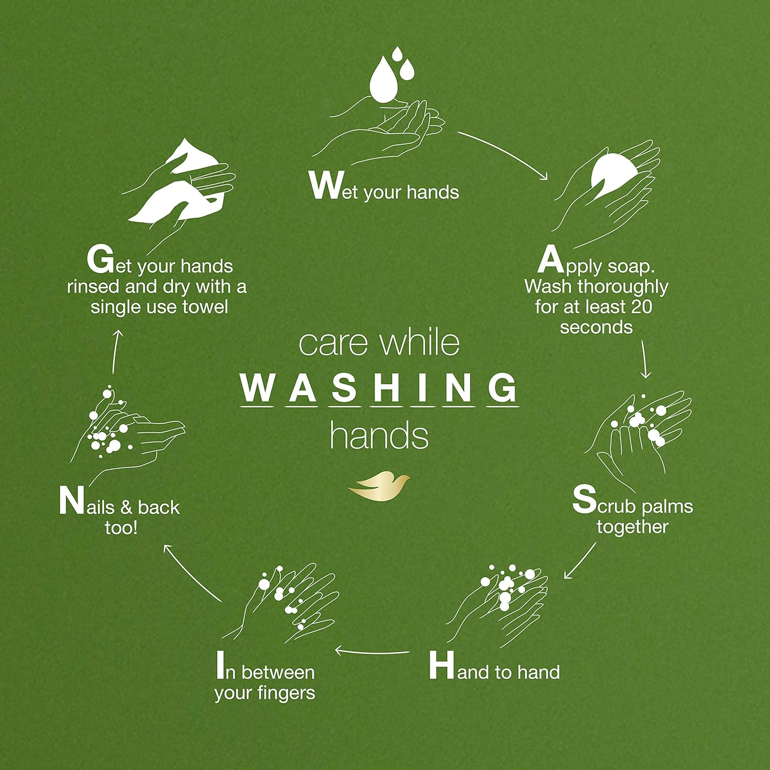 Dove Go Fresh Body Wash, Cucumber and Green Tea 22 Oz image number 3