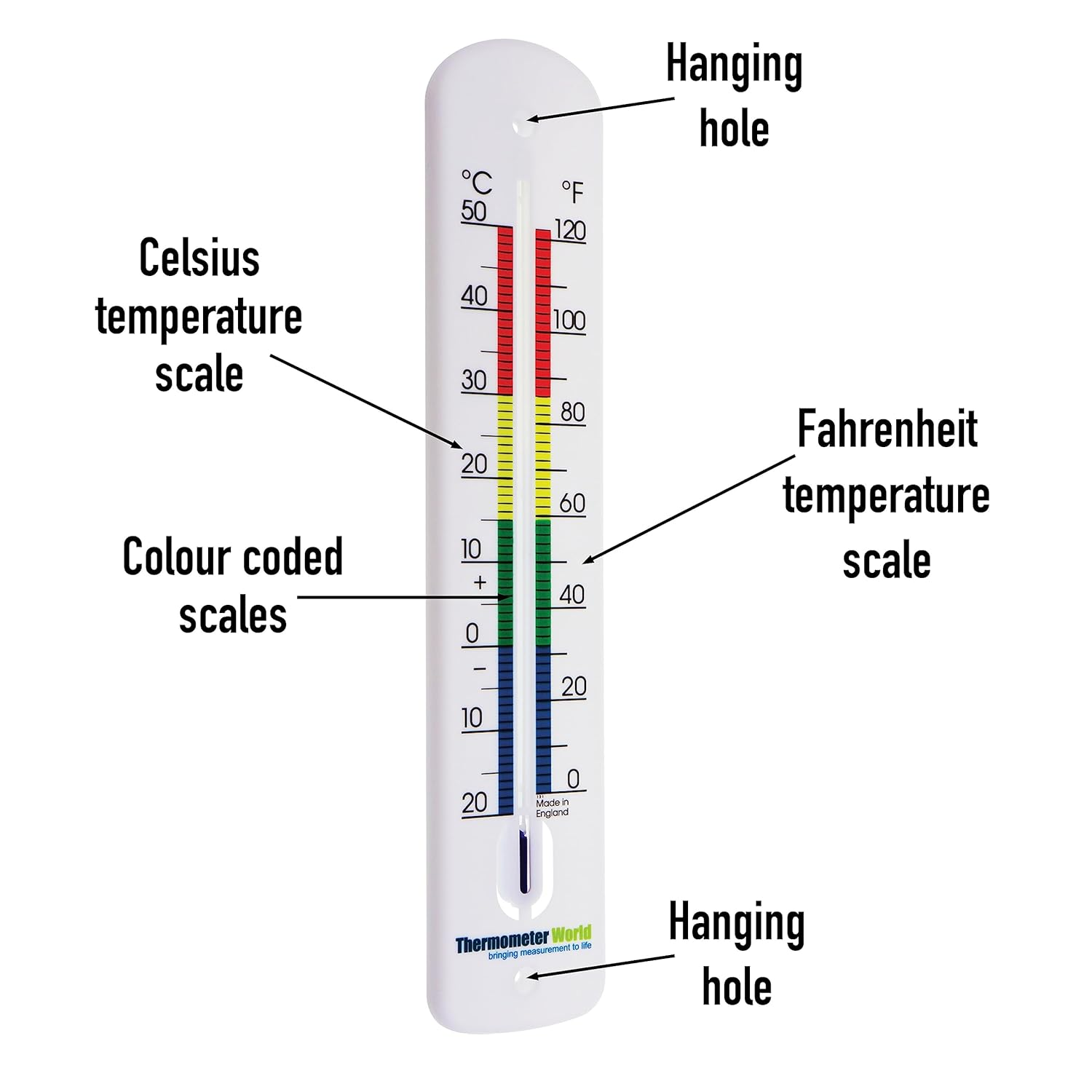 Large Outdoor Thermometer 380 Mm - Garden Thermometer Outdoor Made in UK with Colour Coded Zones for Use in Garden Greenhouse Patio Sun Terrace