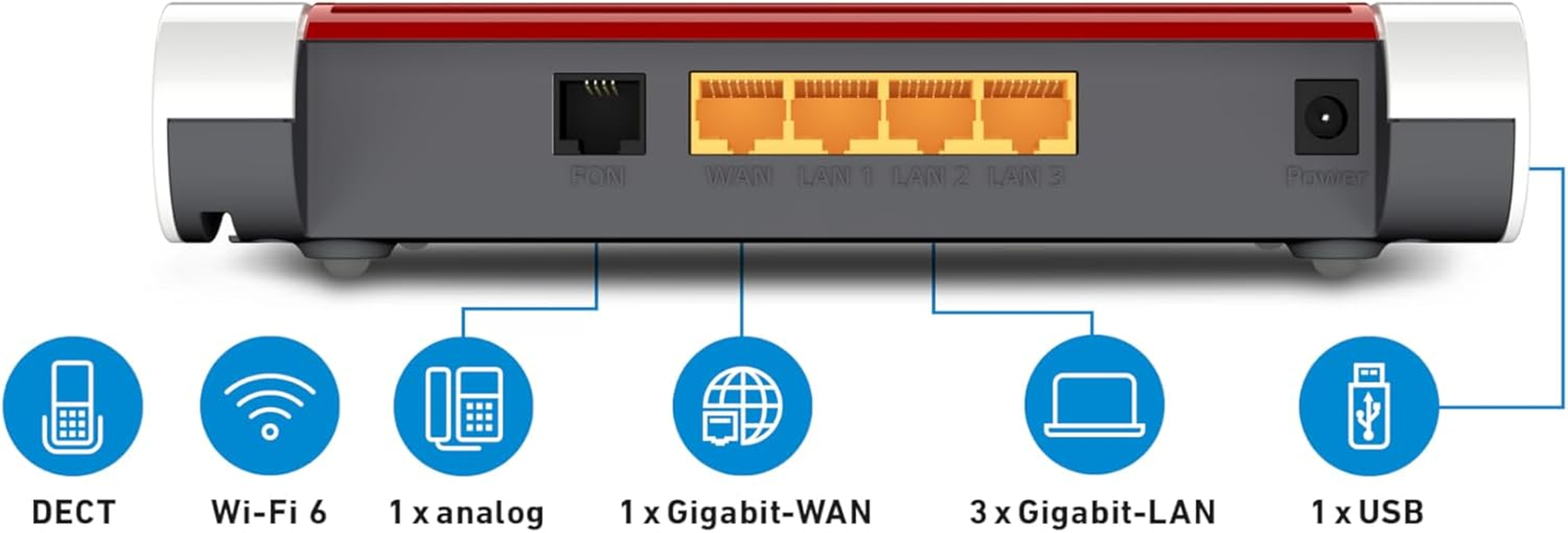 AVM FRITZ Box 4050: Wi-Fi 6 Router, AX, 2.4Ghz/5Ghz, 4X Gigabit LAN, DECT, Media Server