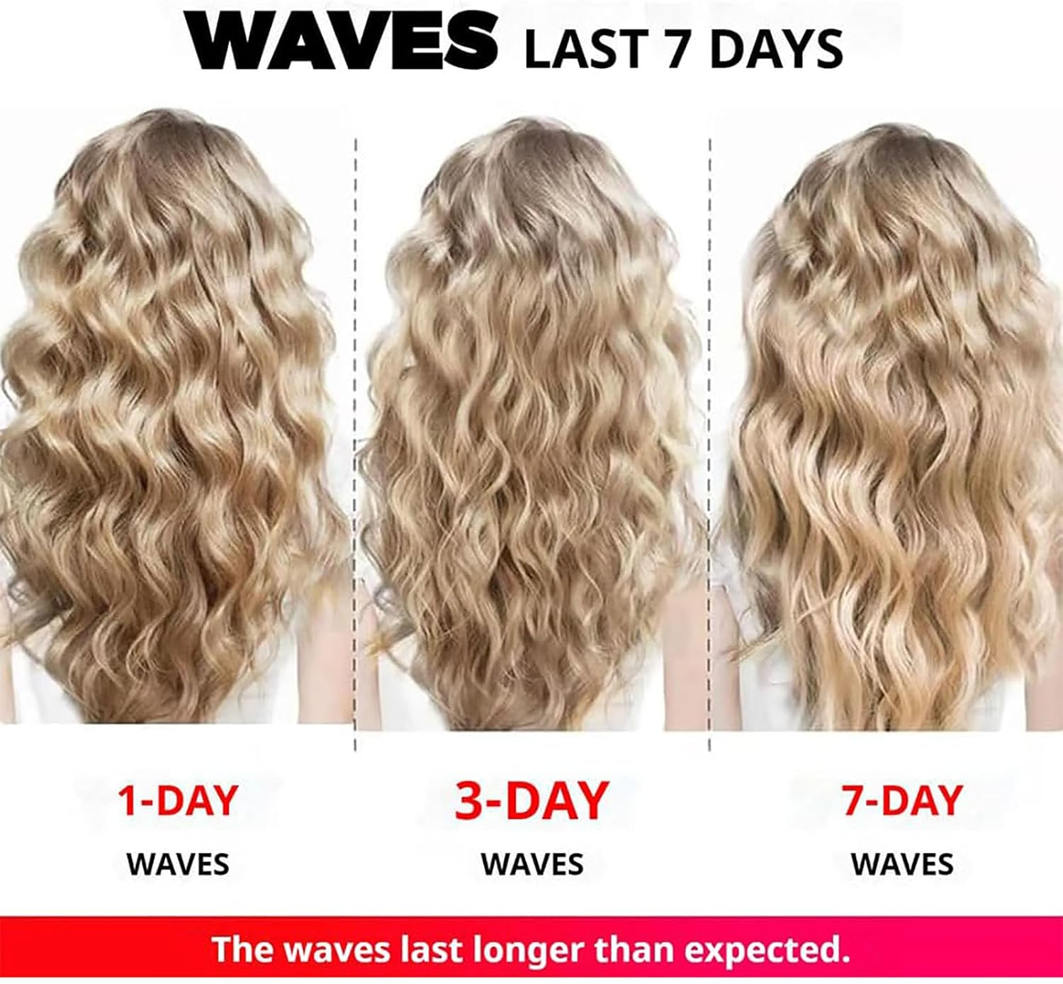 Homessencials Hair Styling Tool with Negative Ionic Technology,French Curls Iron,Wave Curling Iron,4 Gears Double-Sided Heating,Homessencials 3D Curling Iron for Quickly Creating Smooth Waves (Pink) image number 2