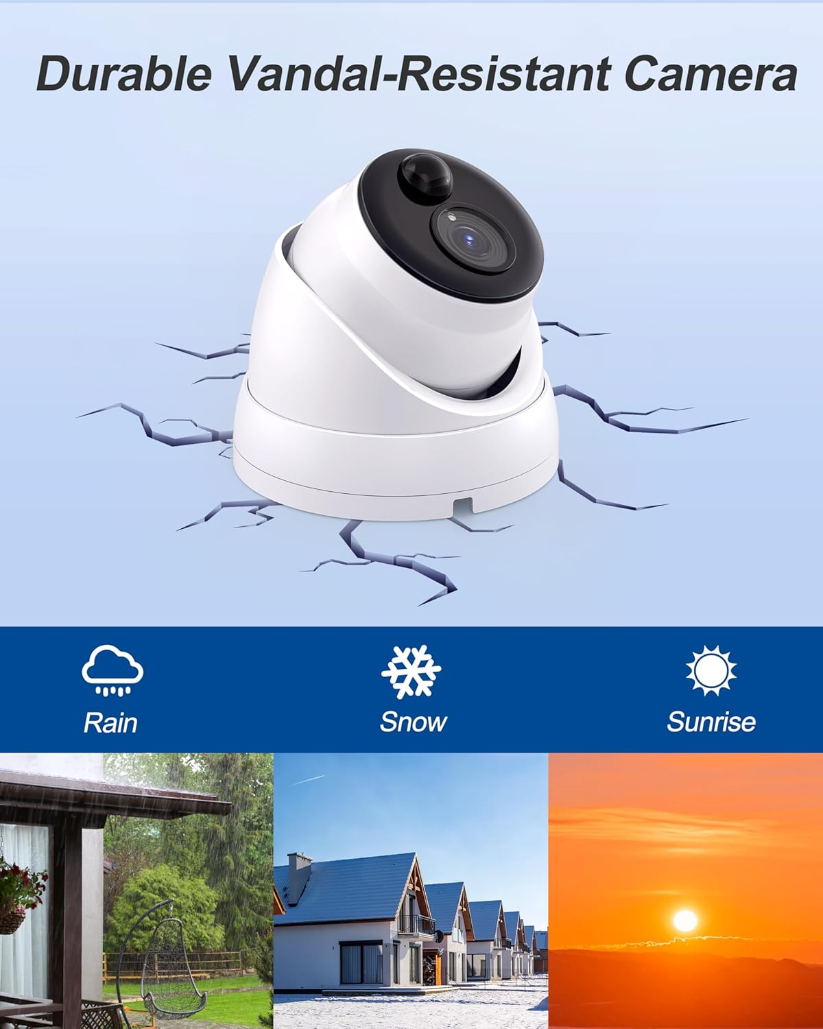 Swann Home Security Camera with 1080P White Dome Camera PIR Motion Sensor,Indoor and Outdoor Waterproof DVR Surveillance Camera Systems,Color Night Vision,Heat Motion Detection (Pack of 1)