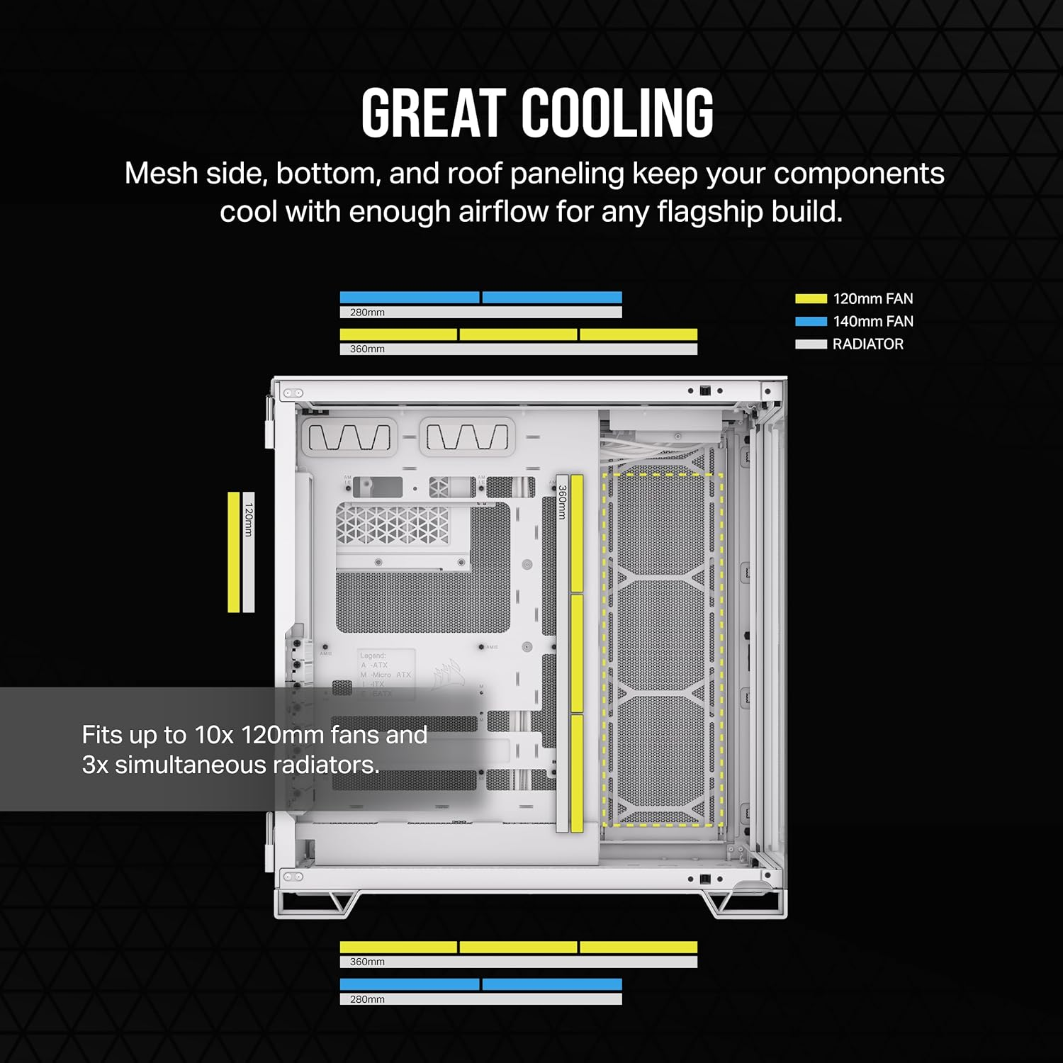 CORSAIR 6500X Mid-Tower ATX Dual Chamber PC Case &ndash; Panoramic Tempered Glass &ndash; Reverse Connection Motherboard Compatible &ndash; No Fans Included &ndash; White image number 5