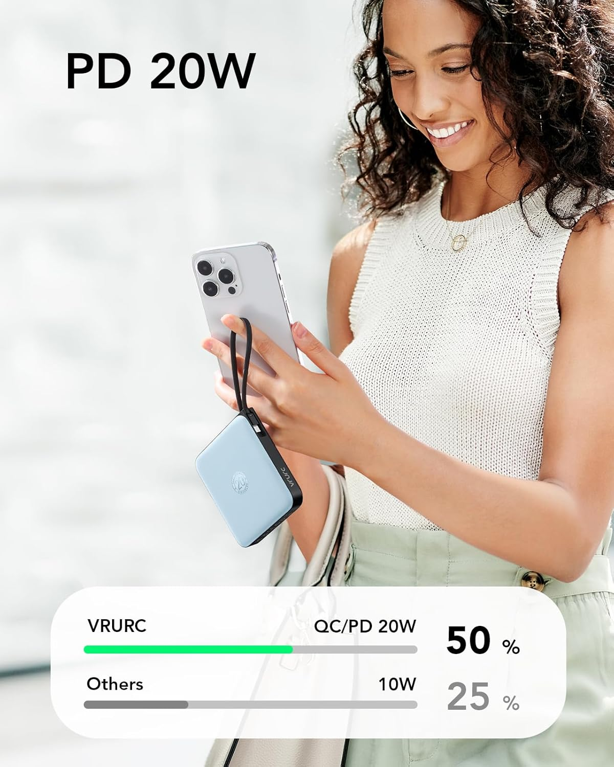 VRURC Portable Power Bank Built-In Cables, 10000Mah 22.5W Fast Charging USB C Battery Pack, Phone Charger Battery & LED Display, for Phone,Blue