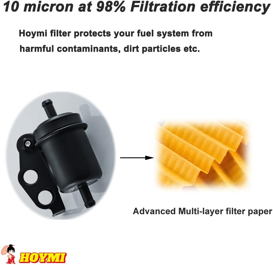 15410-87J00 for SUZUKI OUTBOARD HIGH PRESSURE FUEL FILTER 5031400 DF40-DF50 (1999-2010) Motorcycle and Boat Engine image number 3