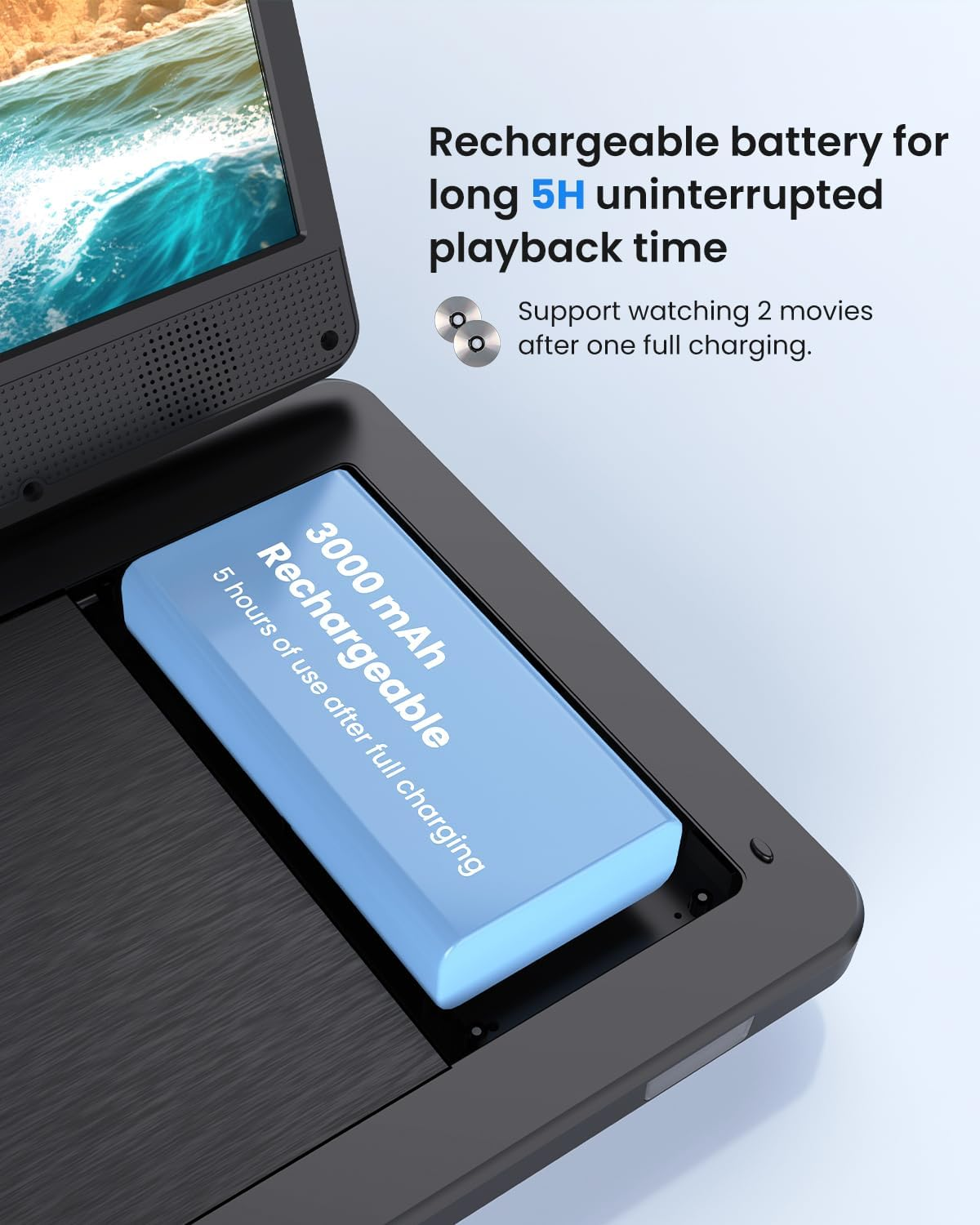 12.5 Inch Portable DVD Player, Seamless 360&deg; Remote Domination,10.1" IPS HD Screen, 5-Hour Battery Life, Last Memory Feature, CD/DVD/SD/USB Support, with Car Headrest Mount,Regions Free image number 4